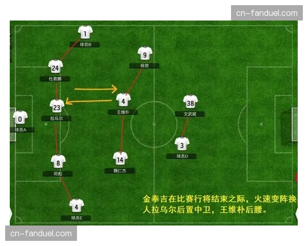 战术板:解析国际米兰欧冠淘汰马竞所使用的5-3-2防守体系 战术板:解析国际米兰欧冠淘汰马竞所使用的5-3-2防守体系